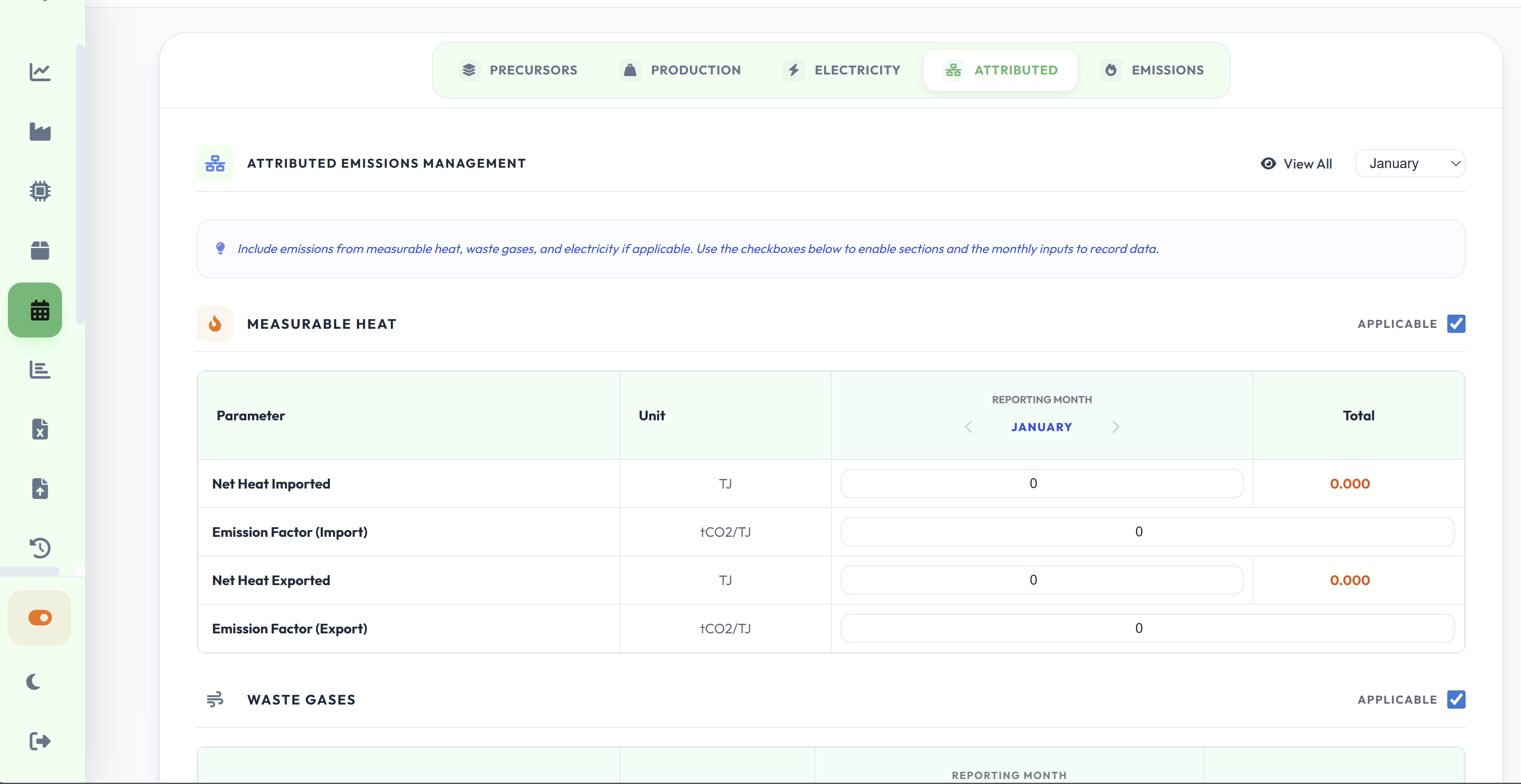 Attributed Emissions